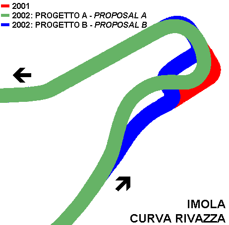 Imola, Autodromo Enzo e Dino Ferrari: 2001 proposal A